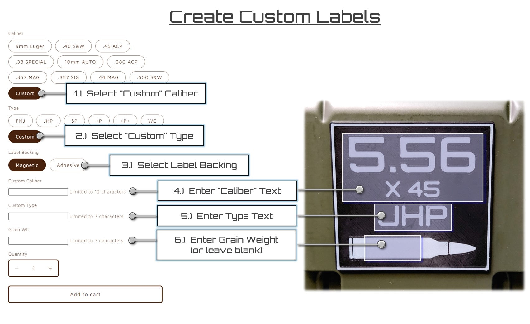 Create your own custom ammo labels - mod5designs