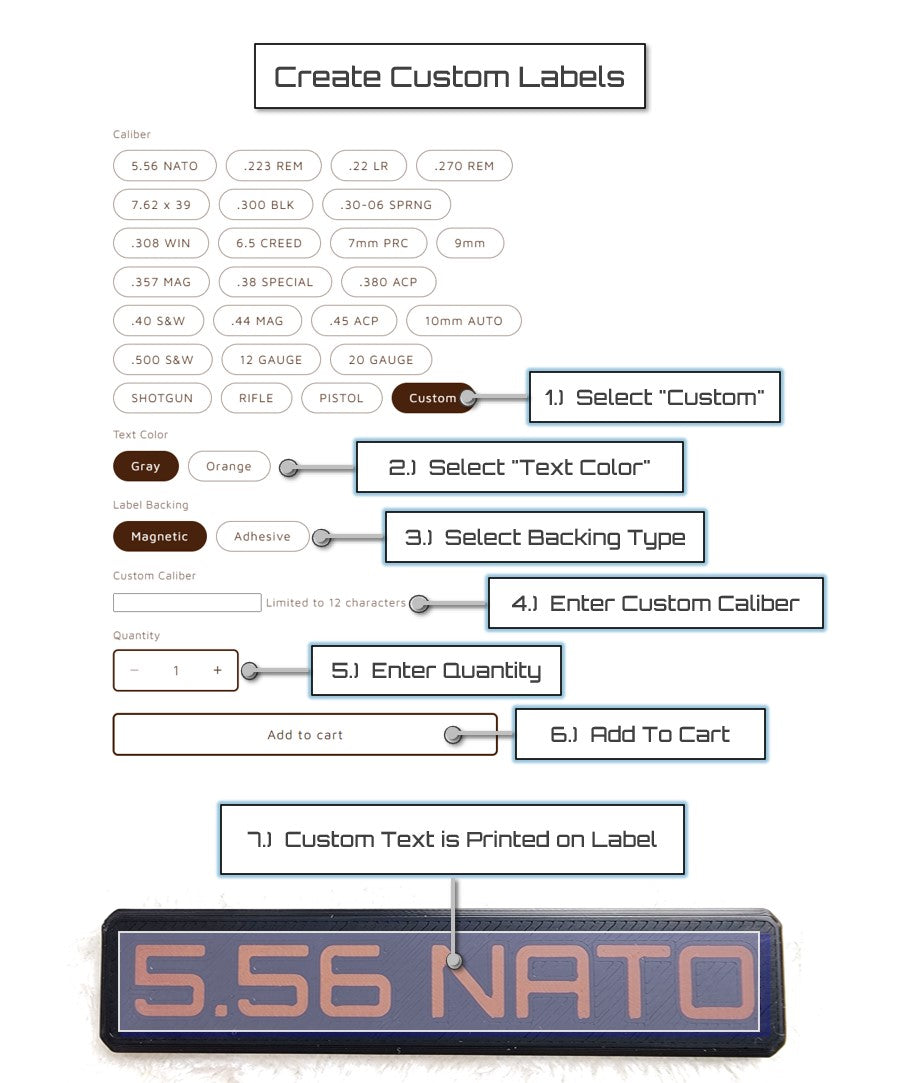 Create your own custom ammo labels - mod5designs